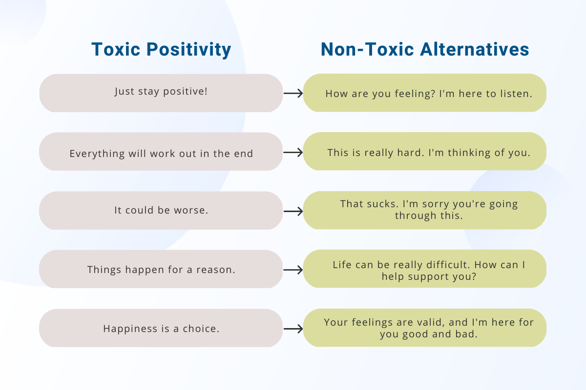 Toxic positivity: Why being too positive can be bad for kids