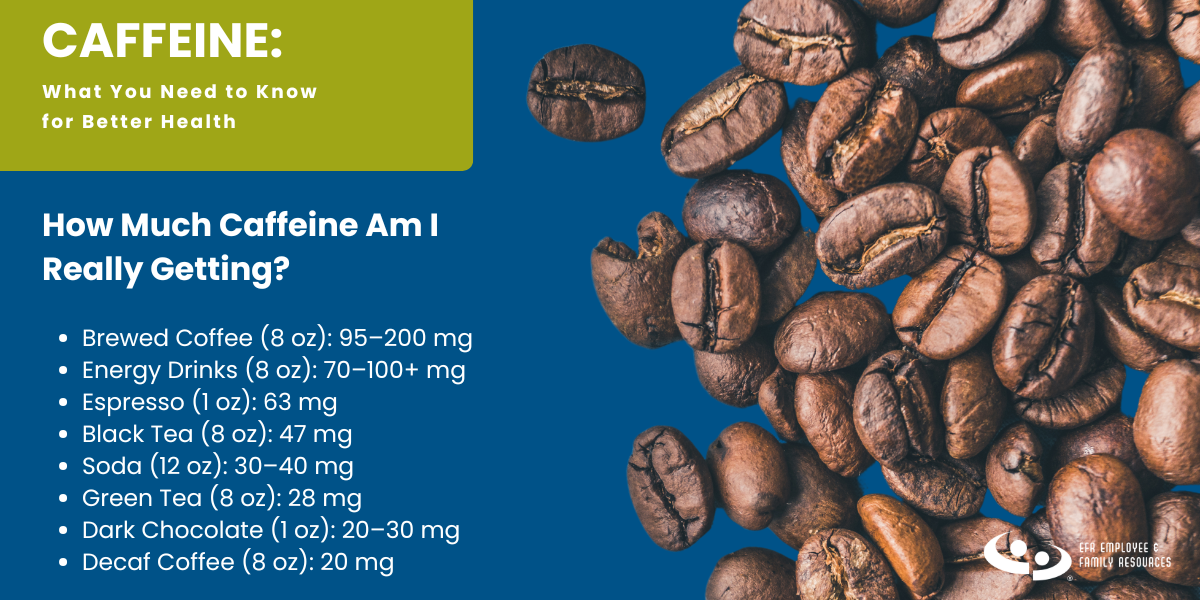 How Much Caffeine Am I Really Getting